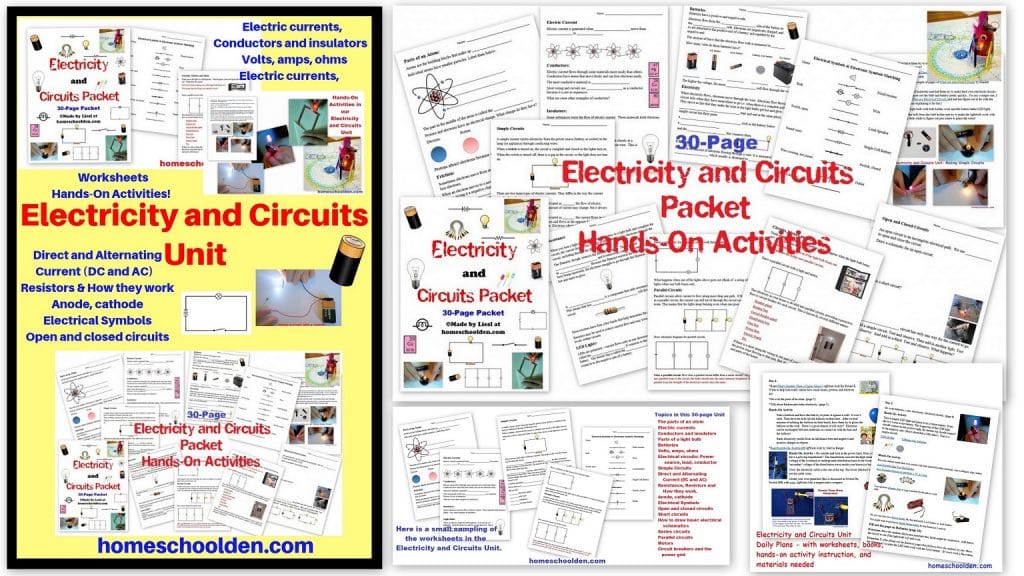 Electricity Unit